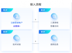 全网手机三要素验证
